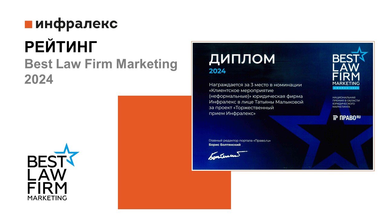 Рейтинг Best Law Firm Marketing 2024